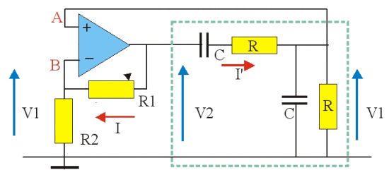 Figure 25